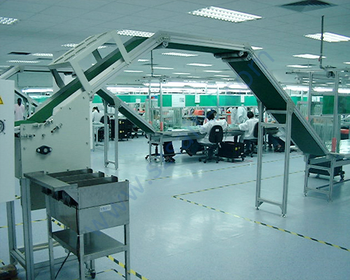 過(guò)橋式皮帶線